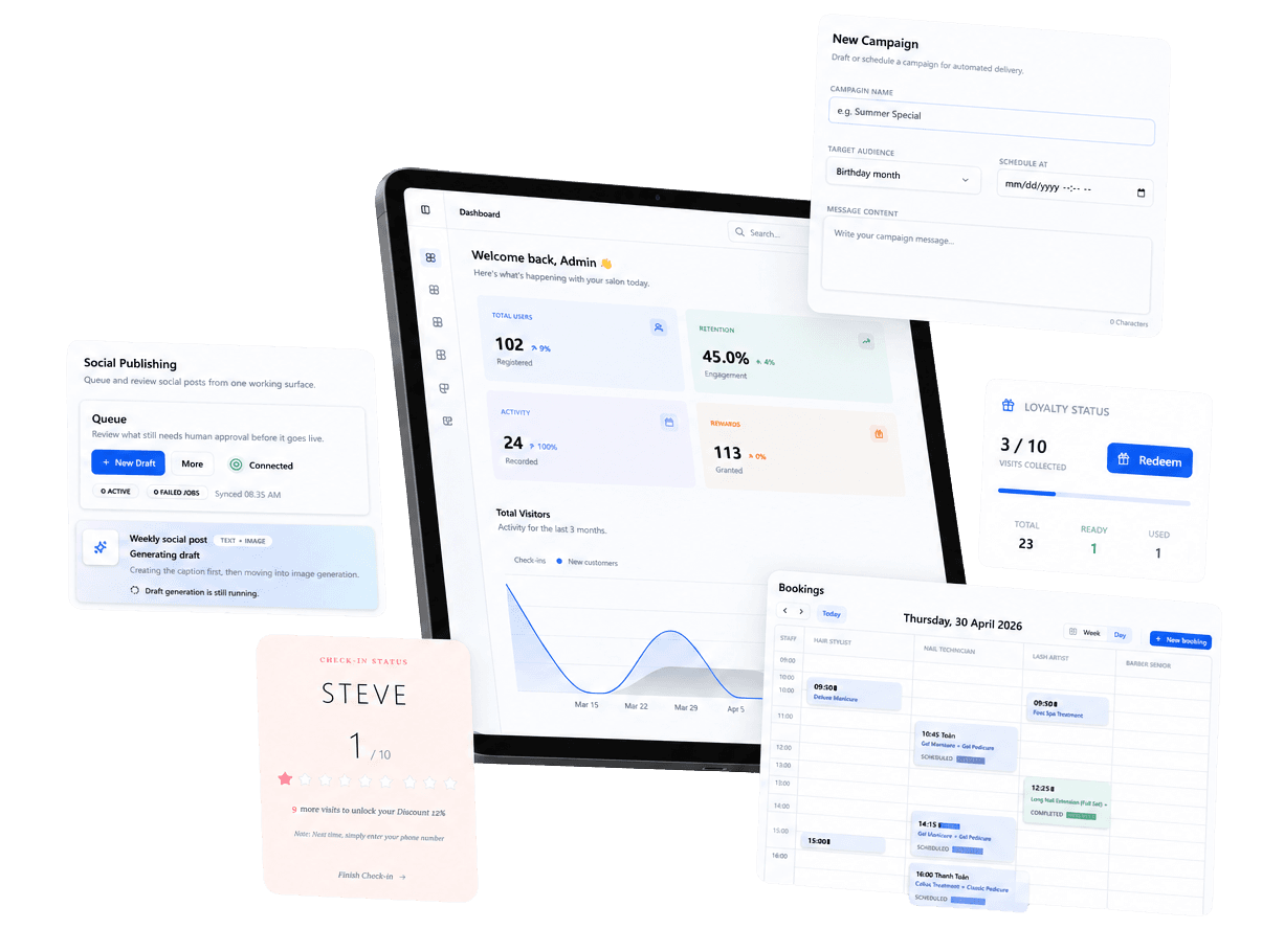 tap2check workspace — dashboard, bookings, loyalty, and campaign surfaces